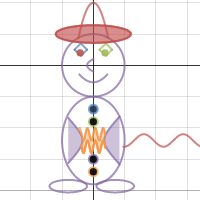 conics project | Desmos