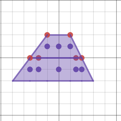 CC1 5-96 Shape 3 Student eTool| Desmos