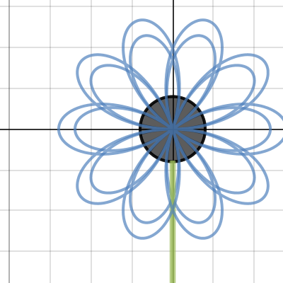 flower | Desmos
