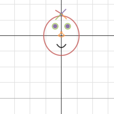Des mo face | Desmos