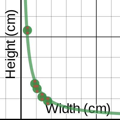 Paragraph Experiment | Desmos