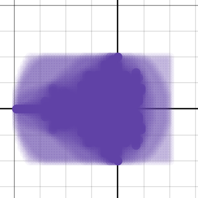 v2 Mandelbrot grid | Desmos