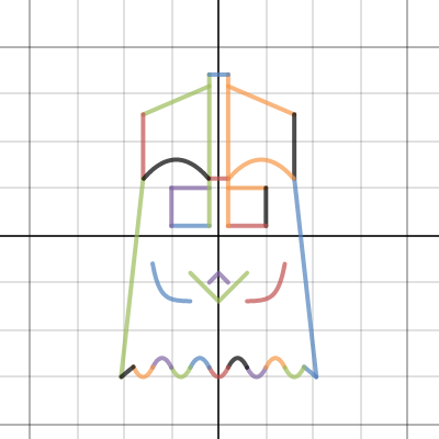 Honors Algebra 2 | Desmos