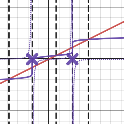 tb_y=0 | Desmos