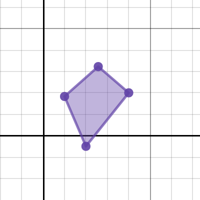 Polygons w/ Moveable Points | Desmos