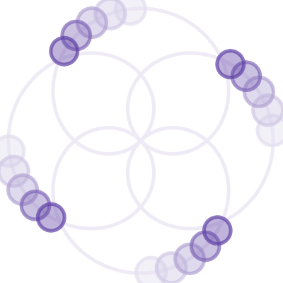 Playing with Rotation Graph Jam| Desmos