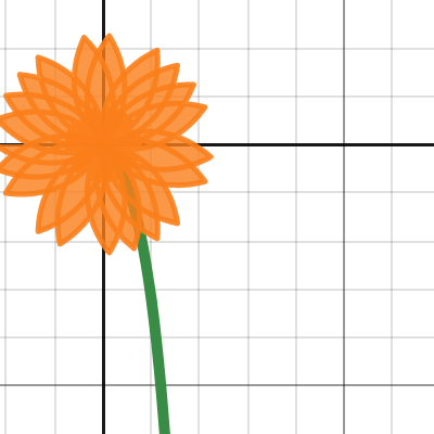 Flower | Desmos