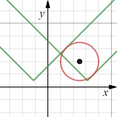 Desmos | Graphing Calculator