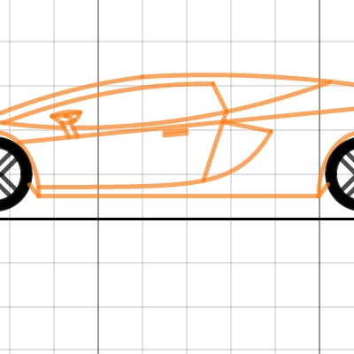 Lamborghini Aventador | Desmos