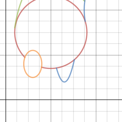 pre cal project | Desmos