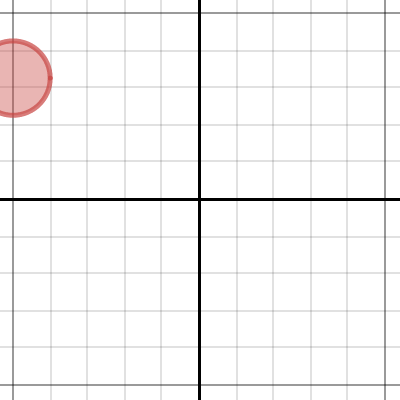 sun | Desmos