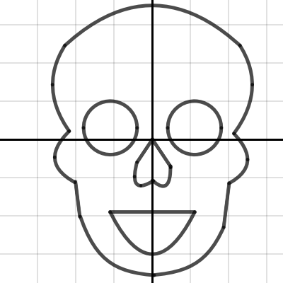 Skull | Desmos