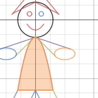 Function Project Man | Desmos