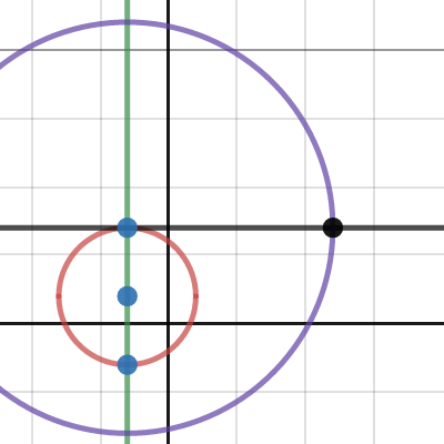 Завдання 30 (2019) | Desmos