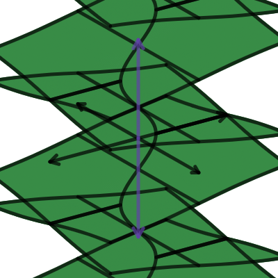 Complex inverse cosine Riemann surface | Desmos