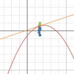 Project Graph | Desmos