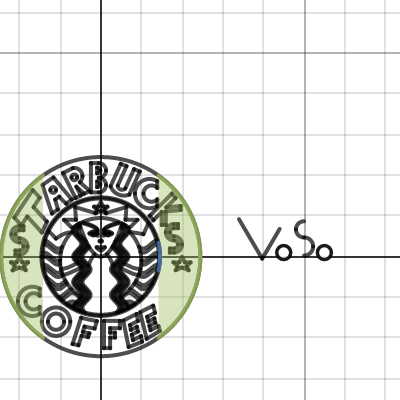 Starbucks Logo| Desmos
