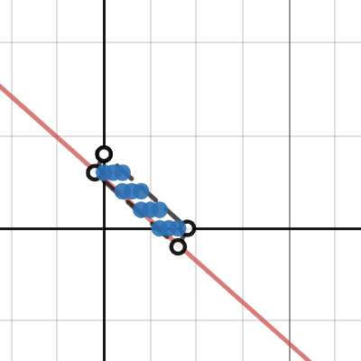 Proof Using Pick's Theorem | Desmos