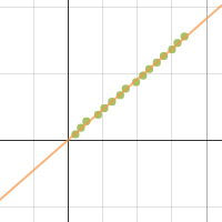 One Spring | Desmos