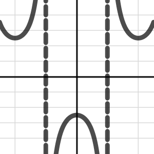 Emily's Test Problems | Desmos