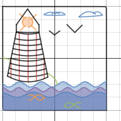 Math project yo | Desmos