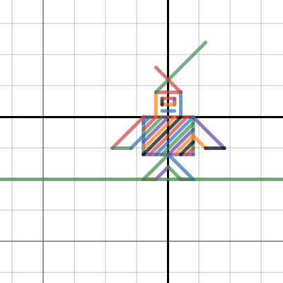 Reeghan's picture | Desmos
