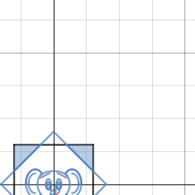 math project | Desmos