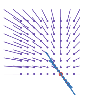 Vector field | Desmos