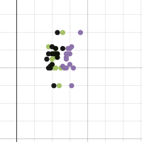 Project graph | Desmos