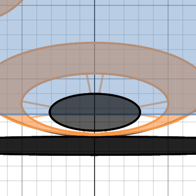 BB-8 | Desmos