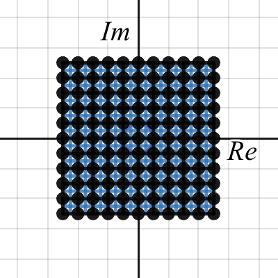 Complex versine | Desmos