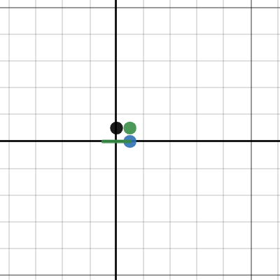 3D Implicit | Desmos