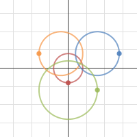 Graphing Project #2 Template | Desmos
