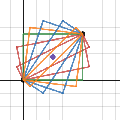 Integer Rectangles | Desmos