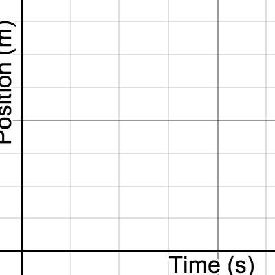 Dropped Object Template | Desmos