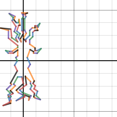 Algebra Lines Project | Desmos