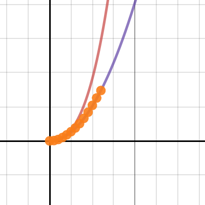 Rocket Boosters | Desmos