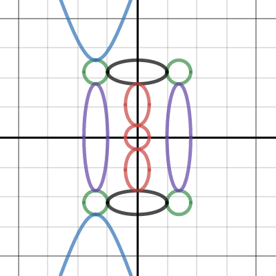 Math Project 1 | Desmos