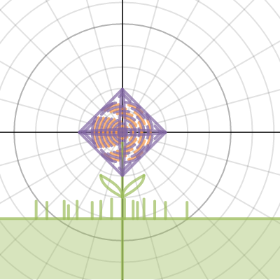 Algebra2 | Desmos