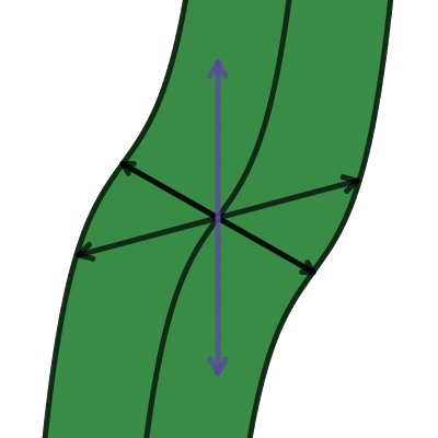 Dual hyperbolic sine | Desmos