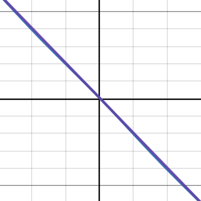 Graph Help | Desmos