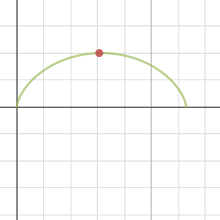 simple cycloid example | Desmos