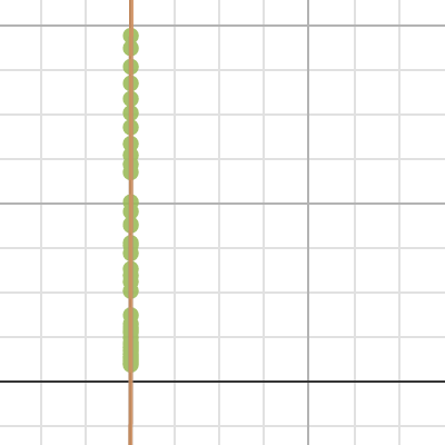 Public tuition 2 | Desmos