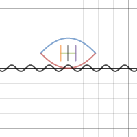 mlg football | Desmos