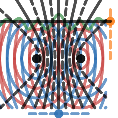 2D interferences | Desmos