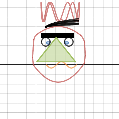 Face Project | Desmos