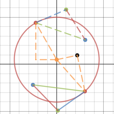 Rotation af trekant | Desmos