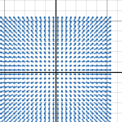 Vector Field 231 232 | Desmos