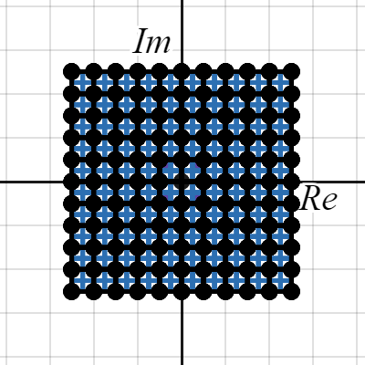 Complex inverse secant (multivalued) | Desmos