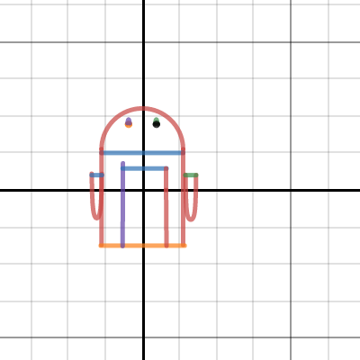 Math Project | Desmos